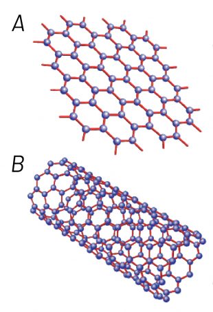 Grafeno_carbono_356